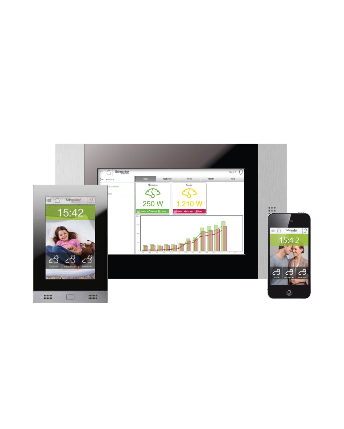 Schneider Electric: Smart Lighting Scenes & Controls